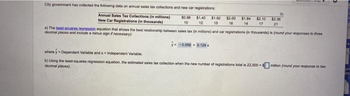 15 17 City government has collected the following