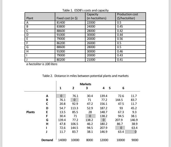 please solve using excel and SHOW ALL STEPS AND