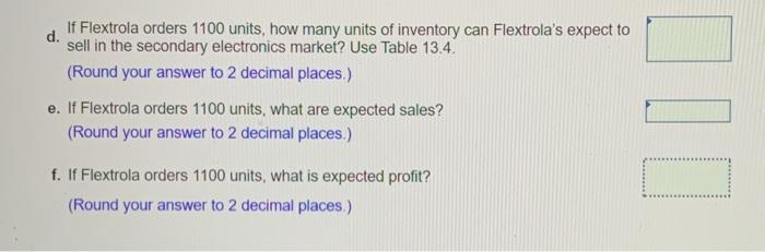 Flextrola, Inc., an electronics systems