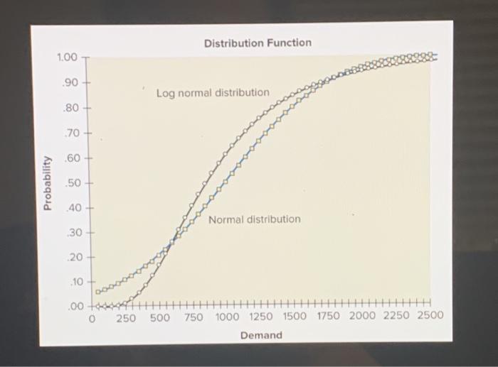 Flextrola, Inc., an electronics systems