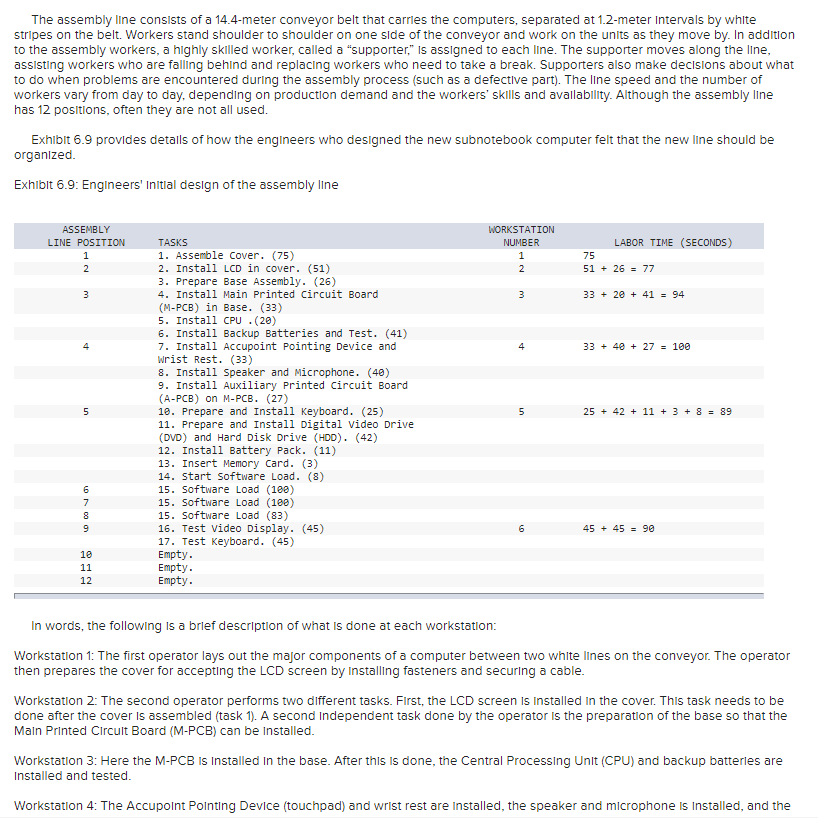 Toshiba's Notebook Computer Assembly Line