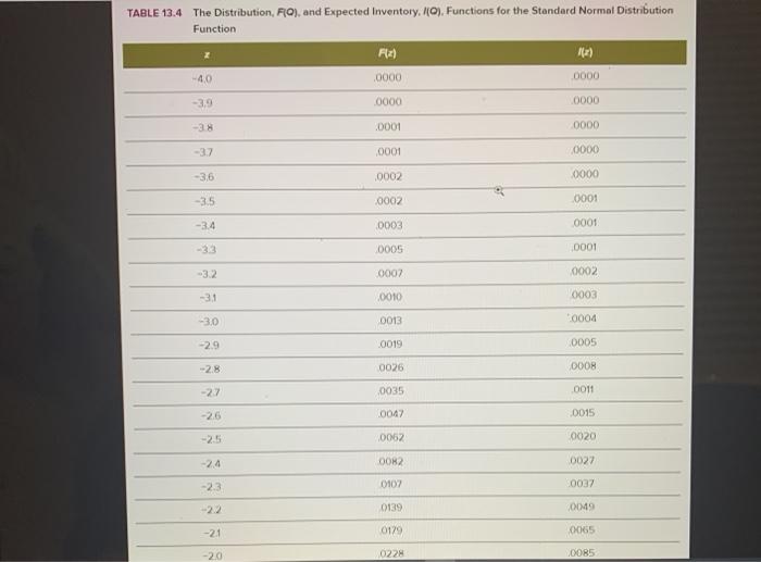 Flextrola, Inc., an electronics systems