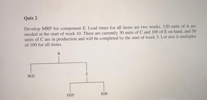 Quiz 2 Develop MRP for component E. Lead times