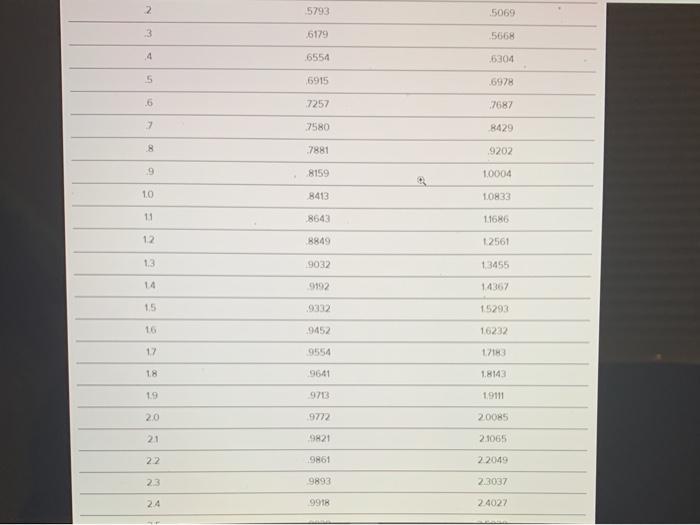 Flextrola, Inc., an electronics systems