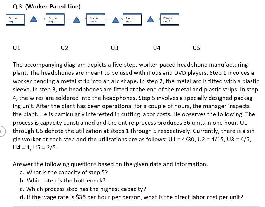 Q3. (Worker-Paced Line) Process Process step 1