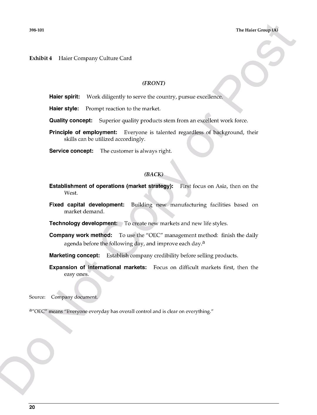 Requirements for submission of Class Assignments