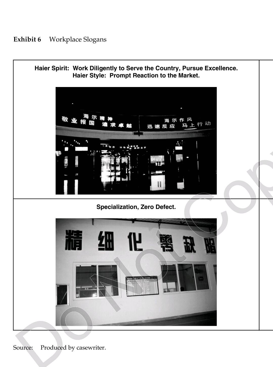 Requirements for submission of Class Assignments