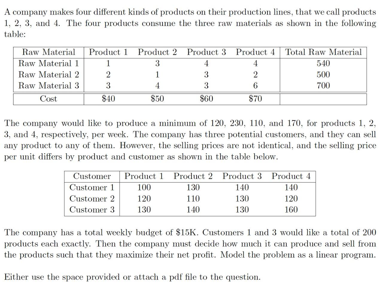 A company makes four different kinds of products