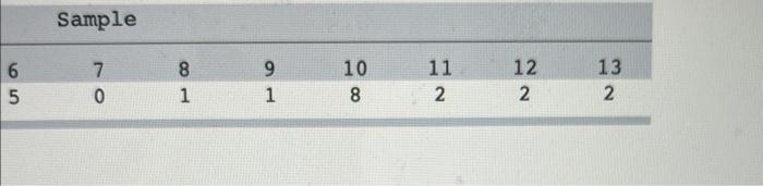 a. A medical facility does MRIs for sports