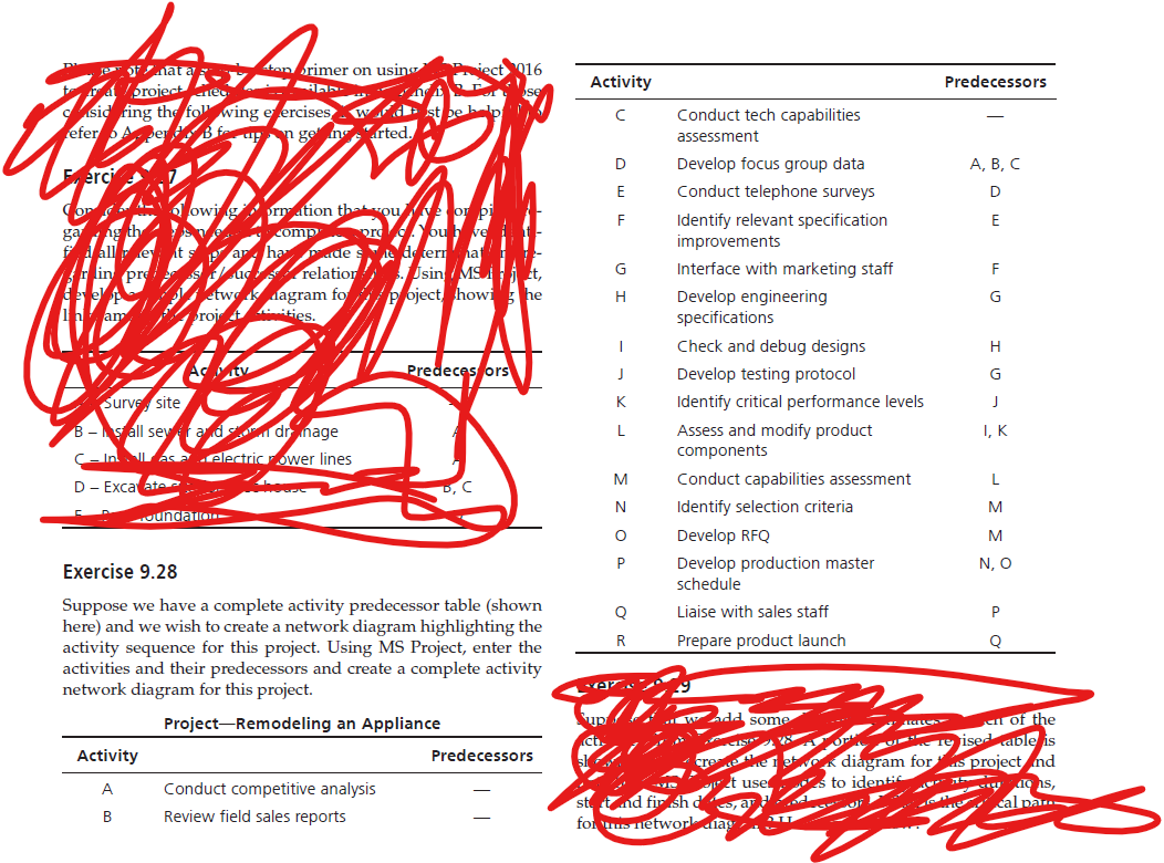 NNeed answer for 9.28 ect 1016 Activity