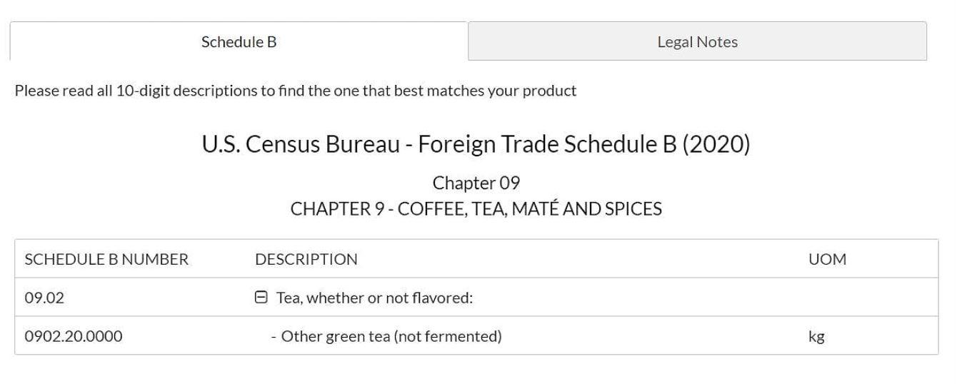 Develop a shipping strategy to ship goods (tea)