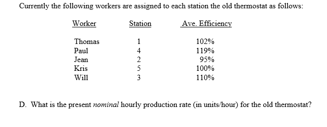 4. One of Canadian Air Conditioners Inc. (CAC)