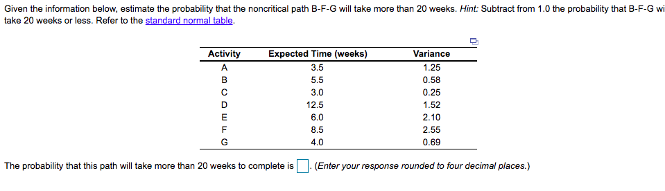 Given the information below, estimate the
