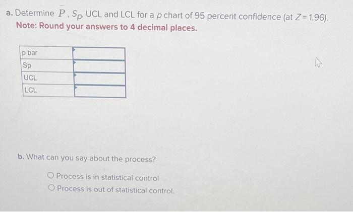 Some citizens complained to city council members