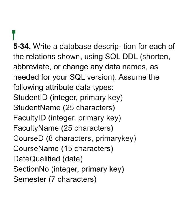 5-34. Write a database descrip- tion for each of