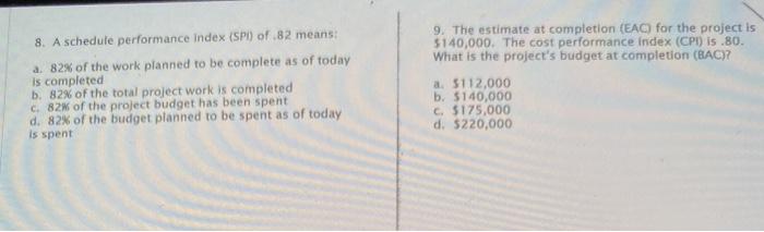 8. A schedule performance Index (SPI) of 82 means