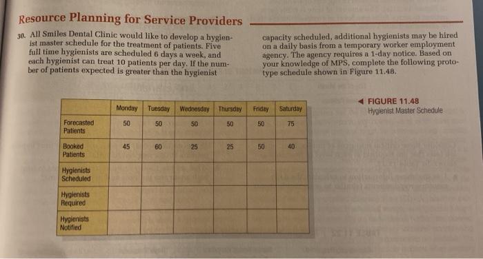 Resource Planning for Service Providers 30. All