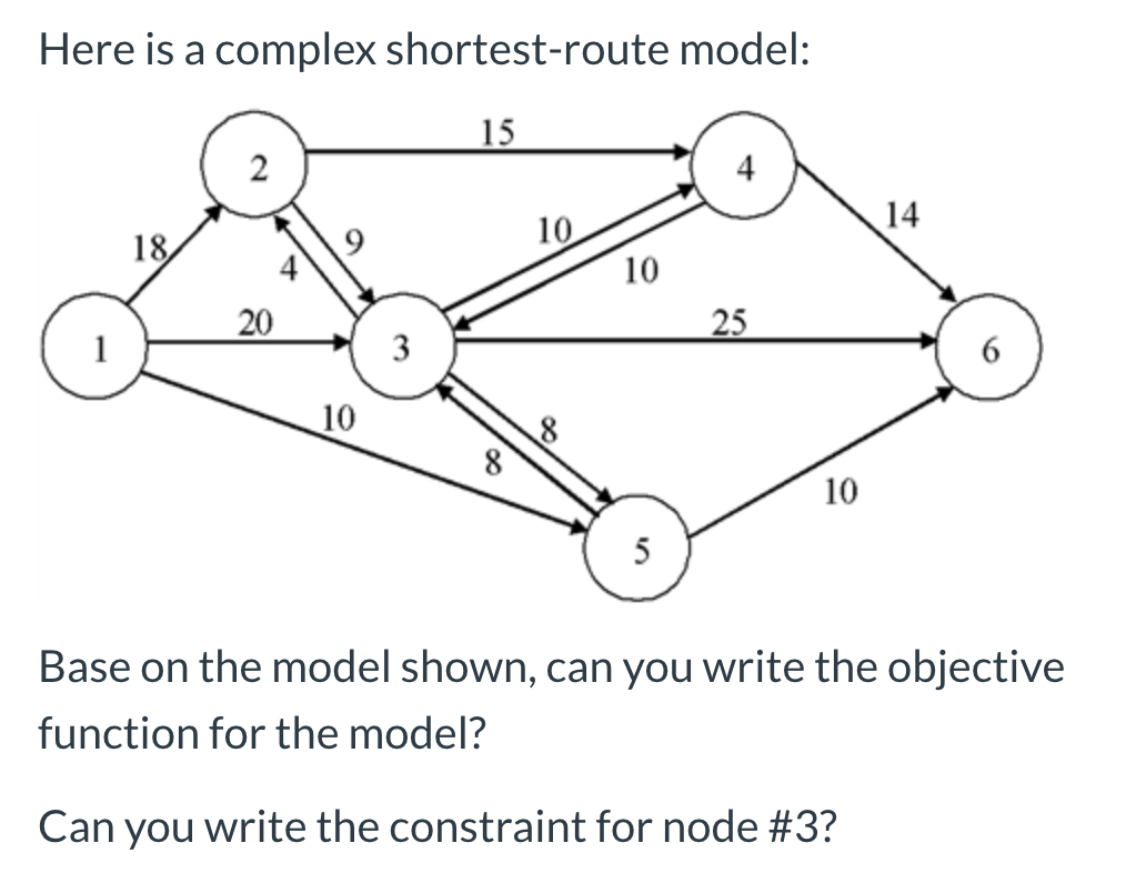 Here is a complex shortest-route model: 14 10 20