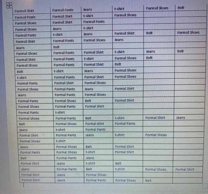 use the below and determine the confidence and