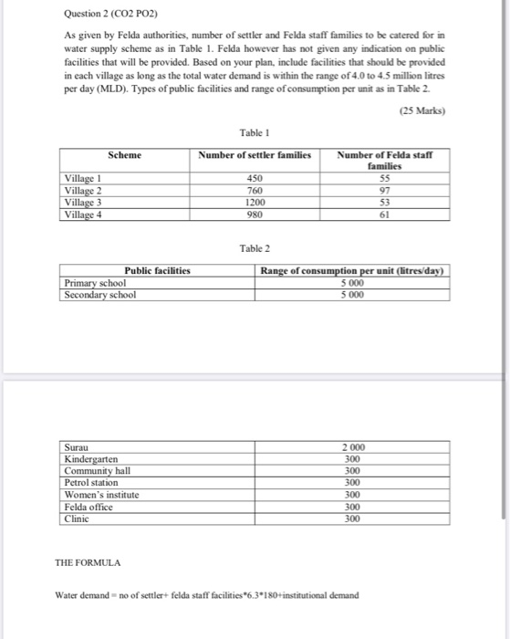 Question 2 (CO2 PO2) As given by Felda