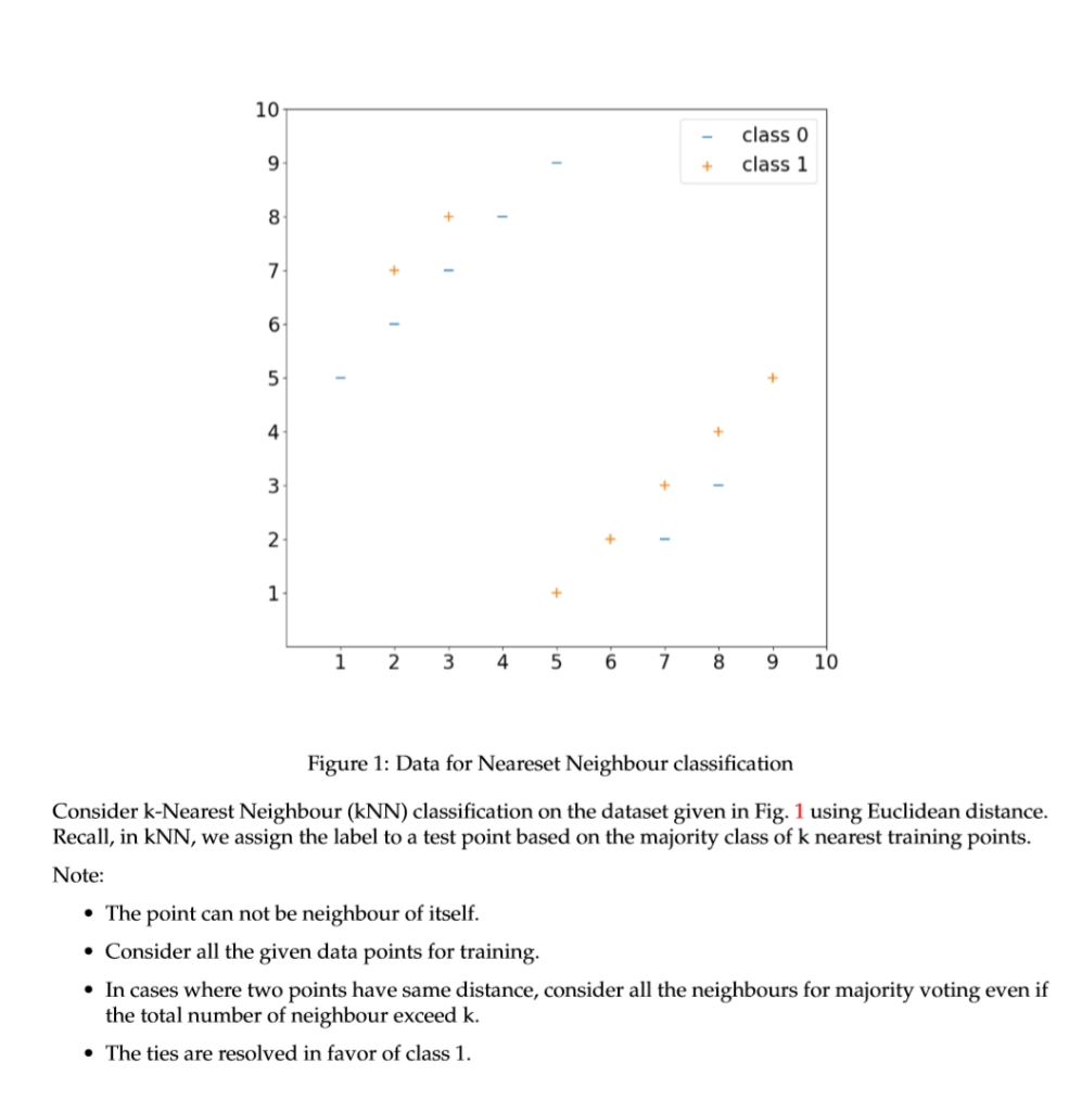 Please write it clearly and precisely, thanks! 10