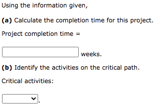AON network diagram: B E A G H D ABCD E F G .