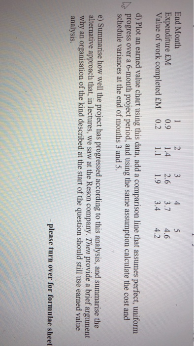 could you help me with this please. show working