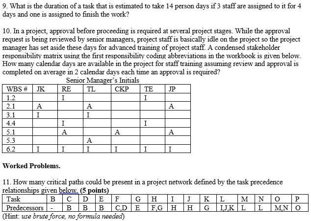 What is the duration of a task that is estimated