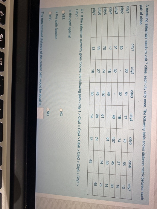 A travelling salesman needs to visit 7 cities,