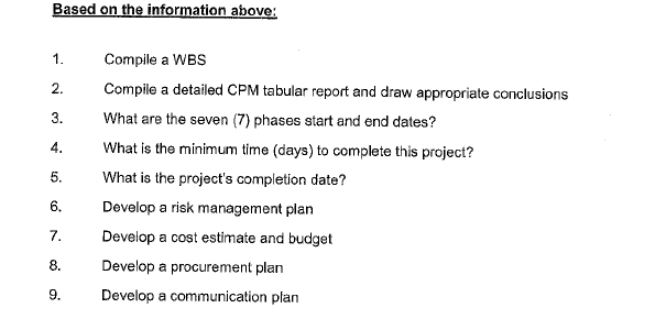 PROJECT MANAGEMENT QUESTION "All the phases must