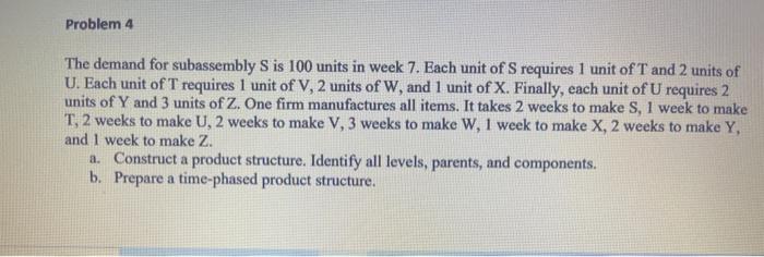 Problem 4 The demand for subassembly S is 100
