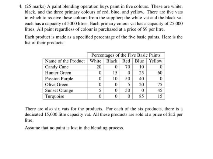 please use lingo 4. (25 marks) A paint blending