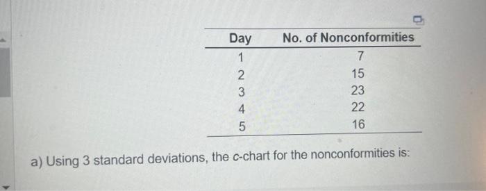 Only solve part B and explain, thank you. a)