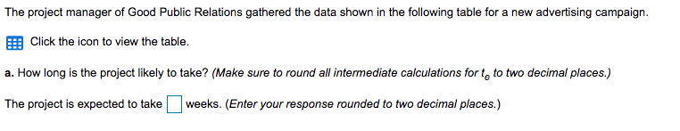 Please include the Critical Path; Project