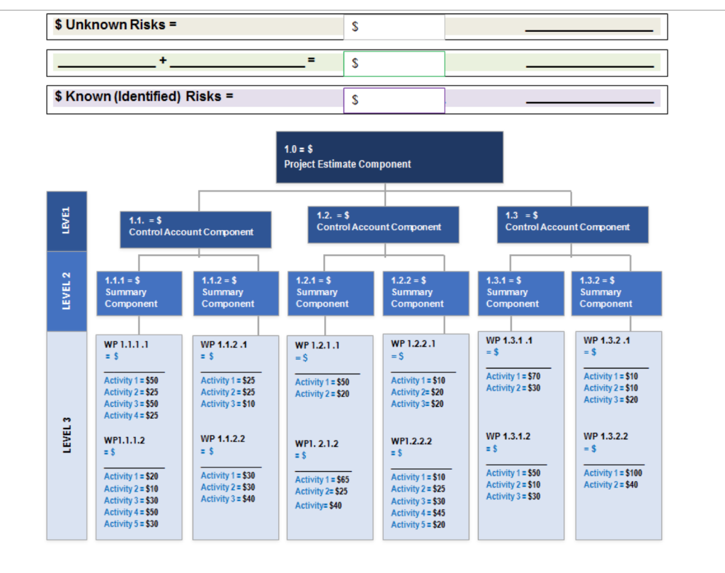 Please help me with the following Project