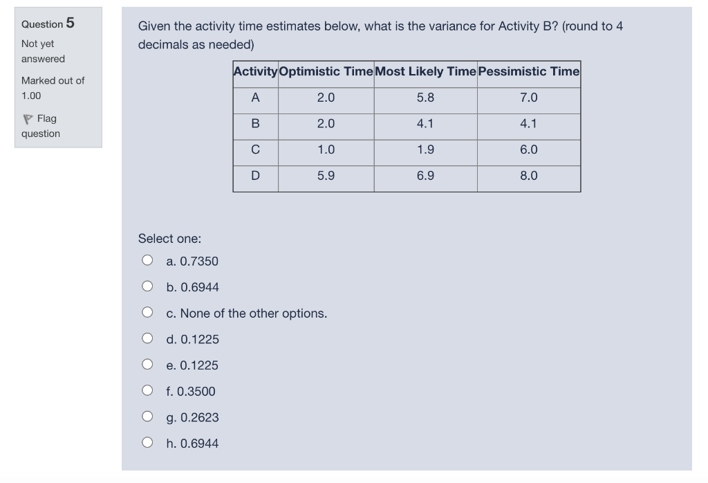 Question 5 Given the activity time estimates