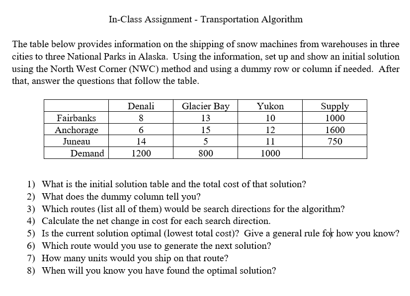 In-Class Assignment - Transportation Algorithm