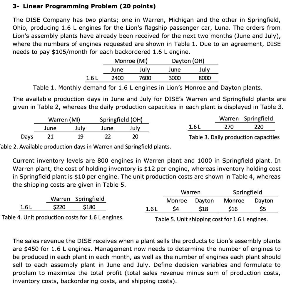 3- Linear Programming Problem (20 points) The