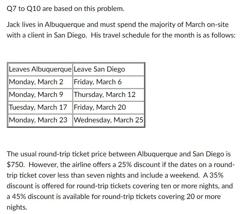 Let the nodes representing four dates leaving