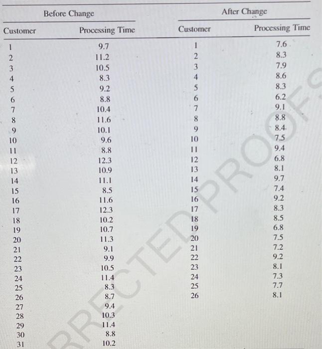 need help on part a and part b please! Management
