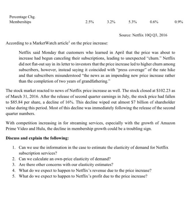 Answer Question num: 2 and 3 only Netflix Price