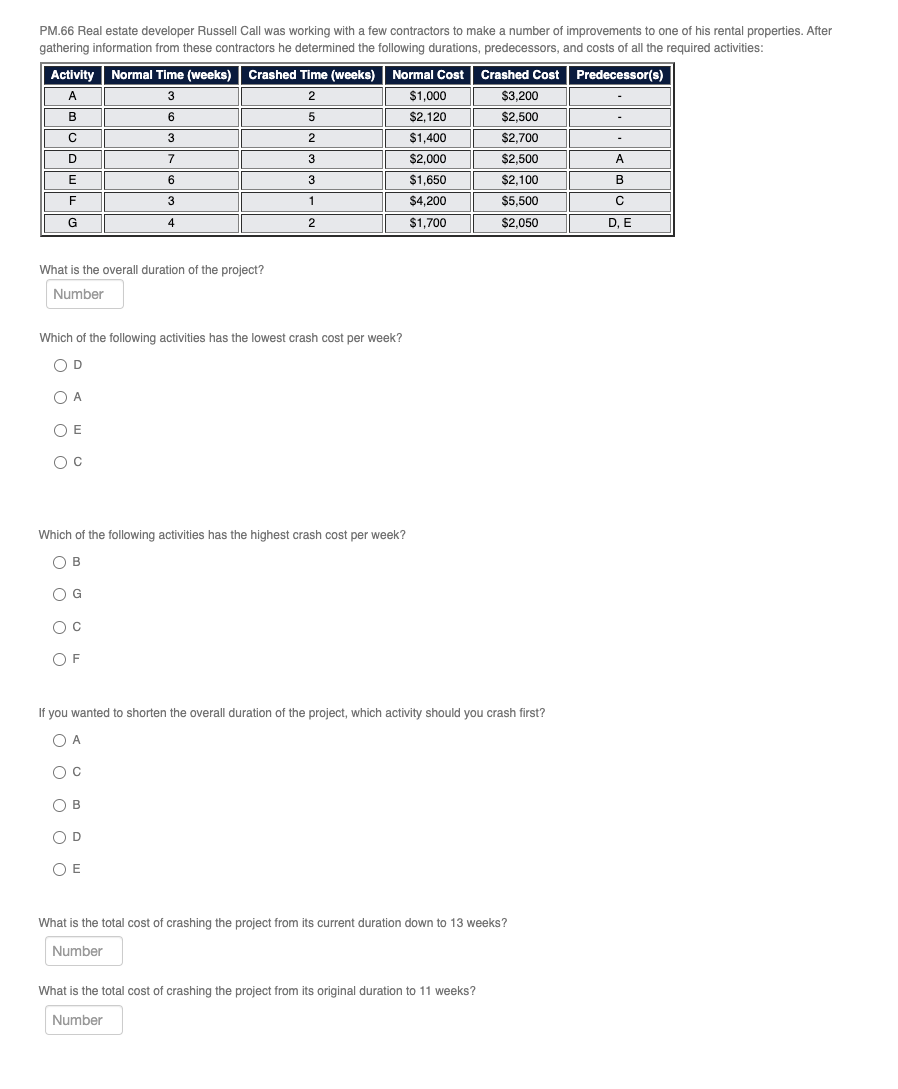 PM.66 Real estate developer Russell Call was