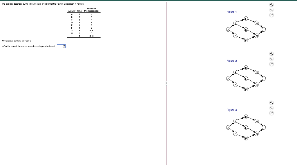 The following table gives the number of pints of