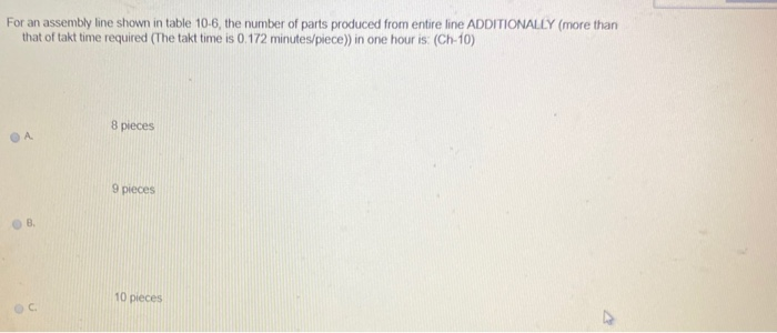 that is the tae the Takt time used with the table