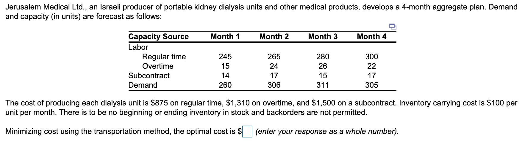 Jerusalem Medical Ltd., an Israeli producer of