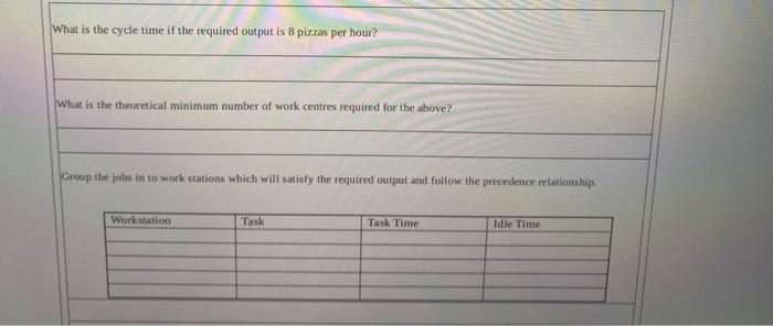 help please Sunny's Pizzeria has a small assembly