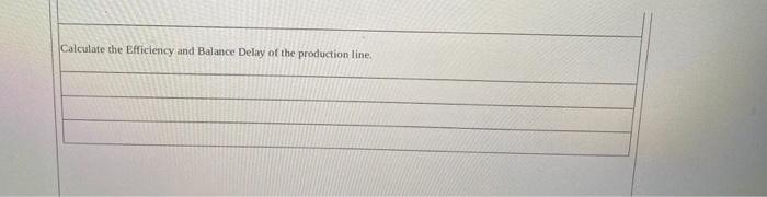 help please Sunny's Pizzeria has a small assembly