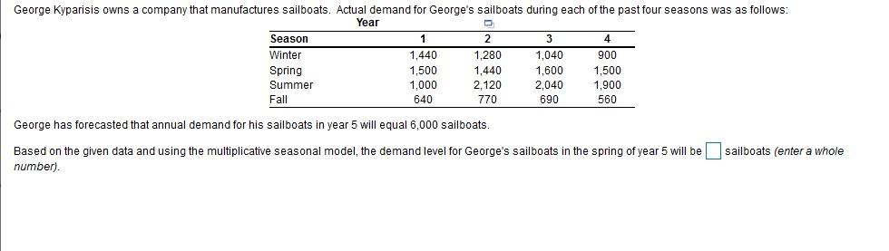 George Kyparisis owns a company that manufactures