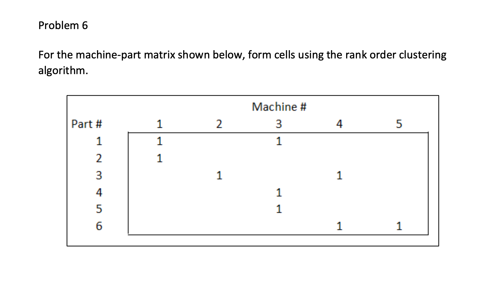 Problem 6 For the machine-part matrix shown
