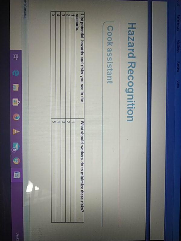 Hazard Recognition | Cook assistant out